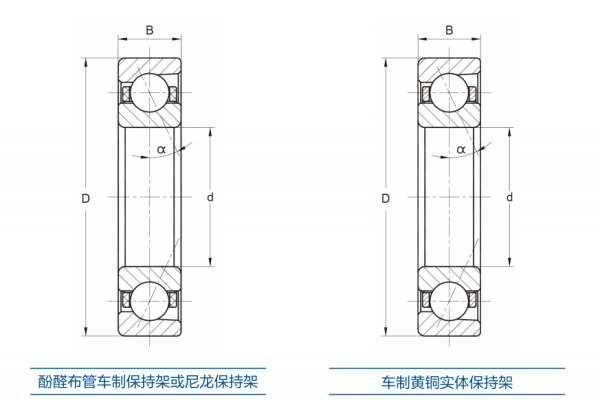 71903C軸承,內徑17,外徑,寬度7,薄壁角接觸球軸承